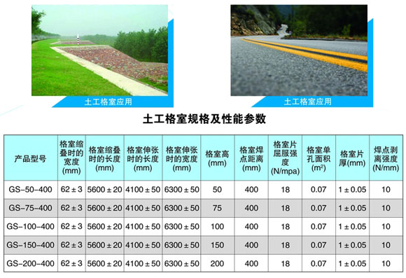 土工格室規(guī)格及技術參數